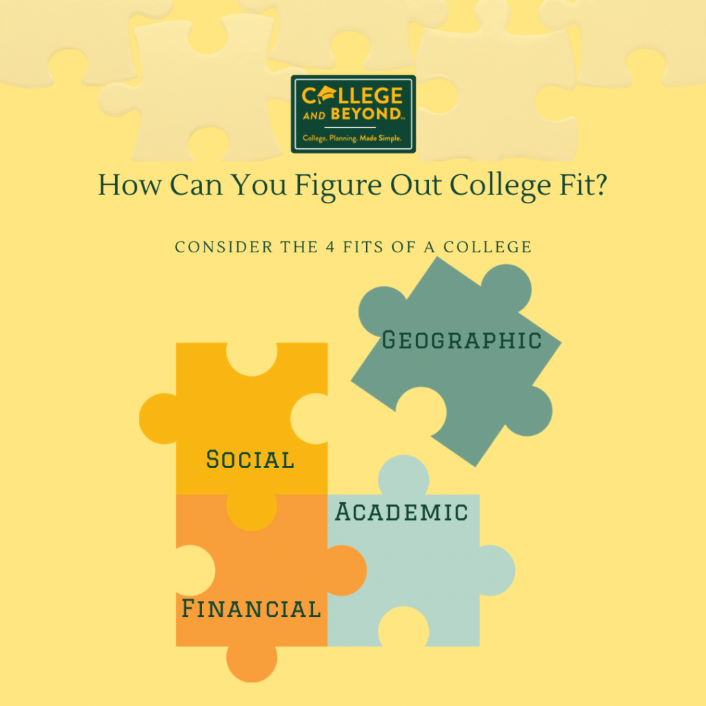 Did You Consider Social, Academic, Geographic, and Financial Fit of a College Before Letting Your Student Apply?