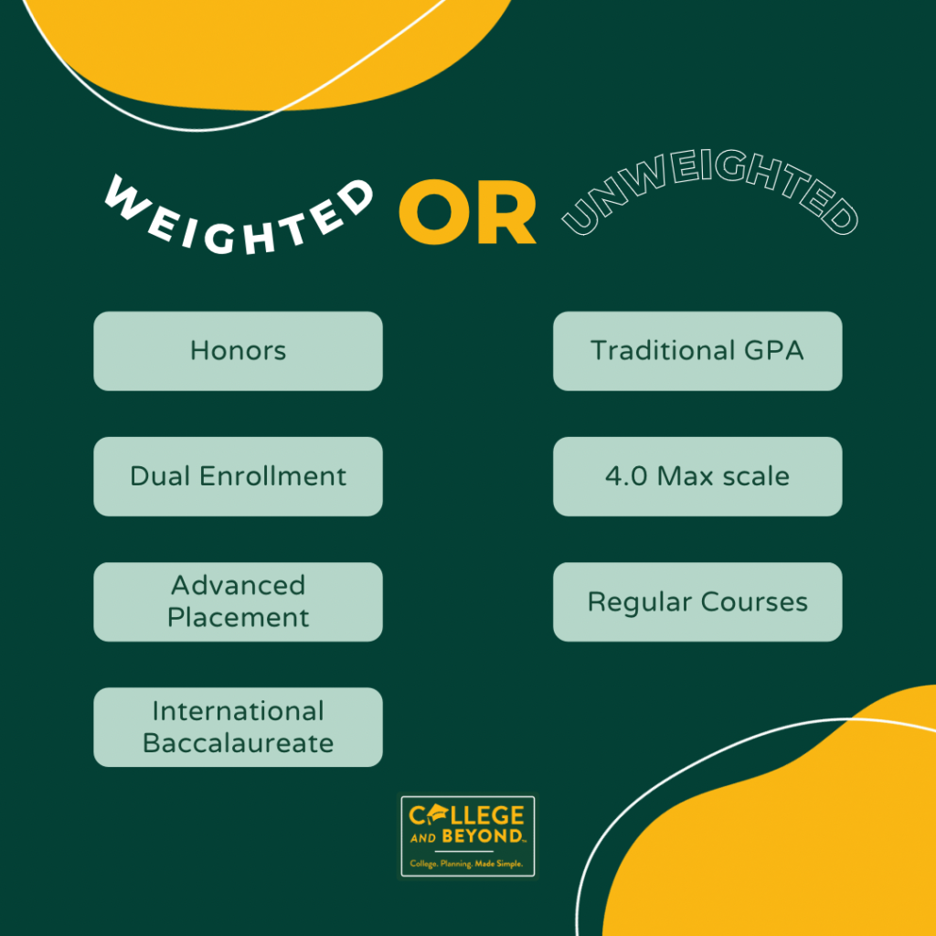 Weighted or Unweighted GPA? Which One Counts In College Admissions?