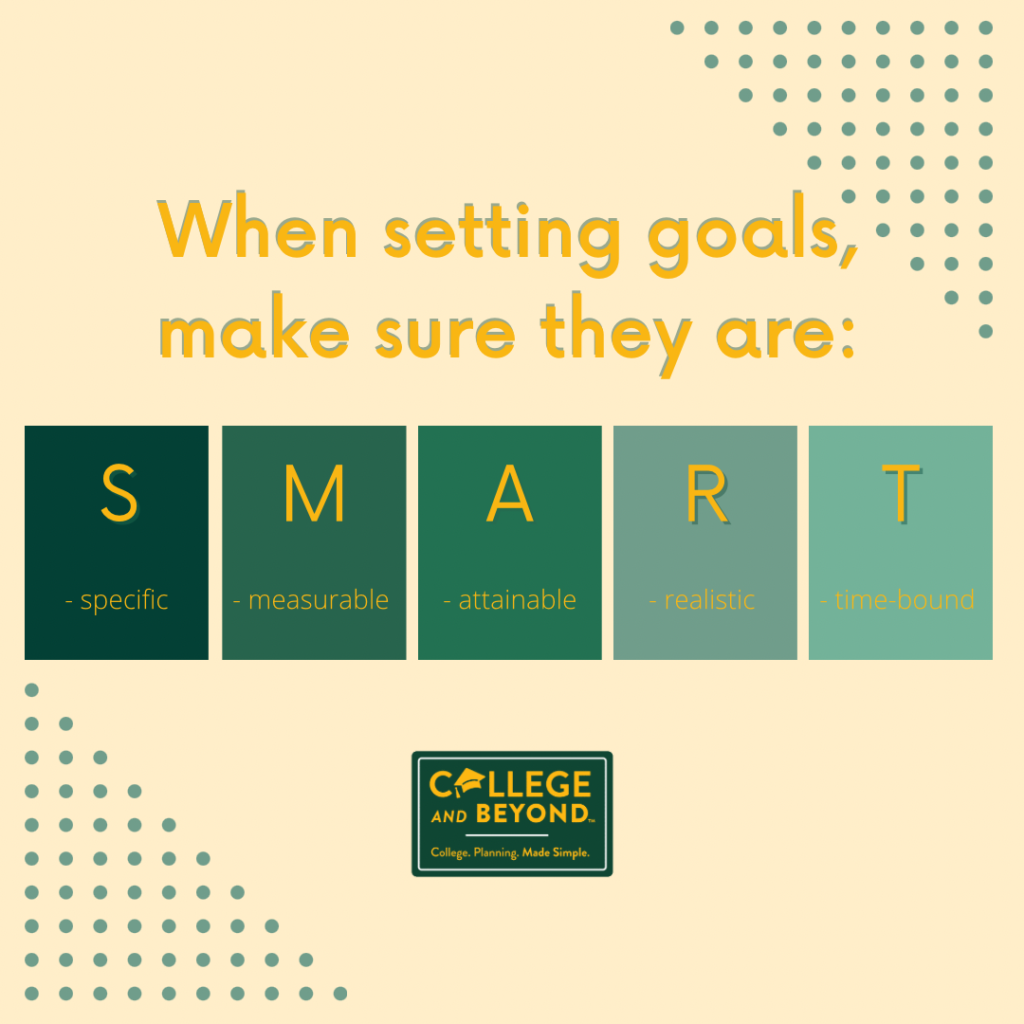 How To Help Your Student Plan Out SMART Goals