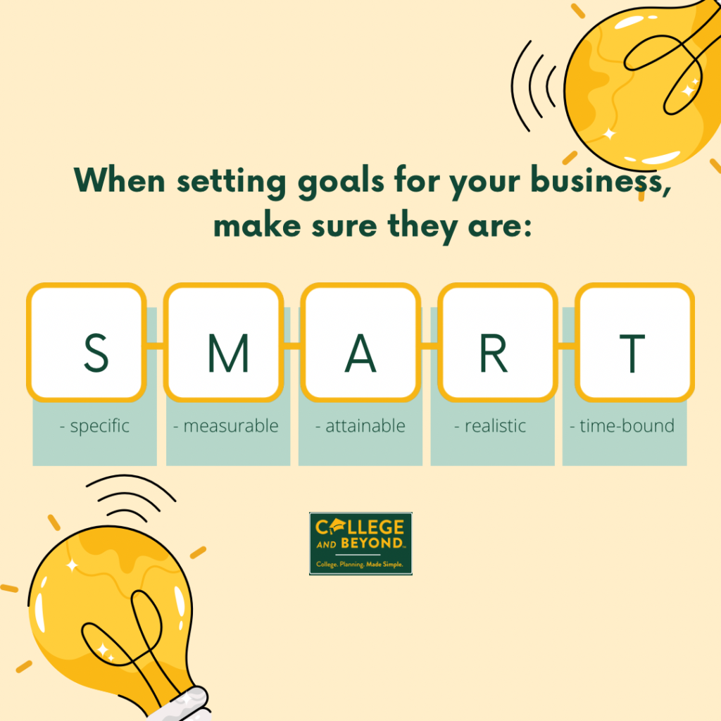 Setting SMART goals