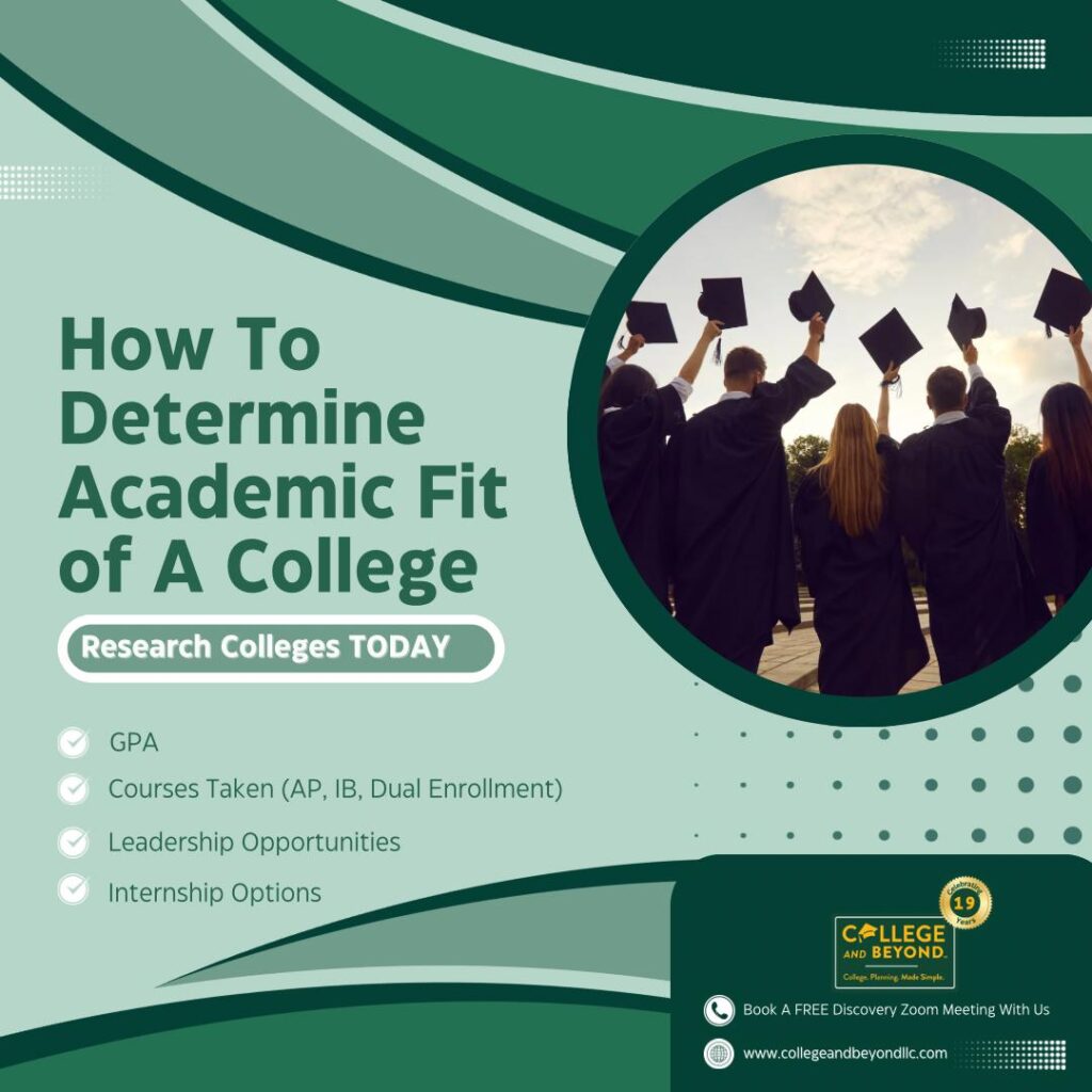 How To Determine Academic Fit of A College